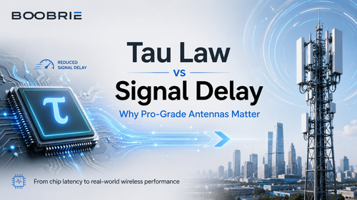 Huawei’s New "Tau Law" & Signal Delay: Why Pro-Grade Antennas Matter for Next-Gen High-Speed Networks