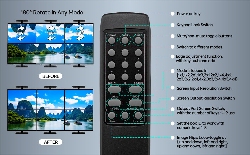 BOOBRIE Video Wall Controller, Video Wall Processor 3x3 4K Input & 1080P HDMI Output for 9 TV Splicing Display, 180 Degree Rotate, 14 Splicing Modes 3x3 3x2 2x2 3x11x4 2x3 4x2 2x4...
