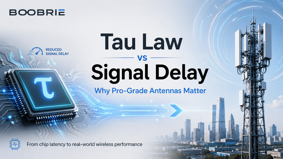 Huawei’s New "Tau Law" & Signal Delay: Why Pro-Grade Antennas Matter for Next-Gen High-Speed Networks