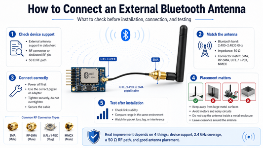 How to Connect an External Bluetooth Antenna: A Practical Guide from Selection to Testing
