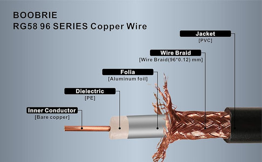 Boobrie 32.8Ft N Male to SMA Male Coax Cable RG58 N to SMA Male N-Type to SMA Antenna Cable Low Loss Coaxial Extension Cable for CB Amateur Two-Way Radio 3G /4G /5G /LTE/Ham/ADS-B/GPS/WiFi