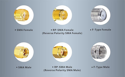 BOOBRIE F Type Adapter Female to Female TV Aerial Extension Adapter F Type Female to Female Coax Connector F Type RG6 Coax Cable Satellite Connector F Connector Coupler Joiner Gender Changer Plug 5PCS