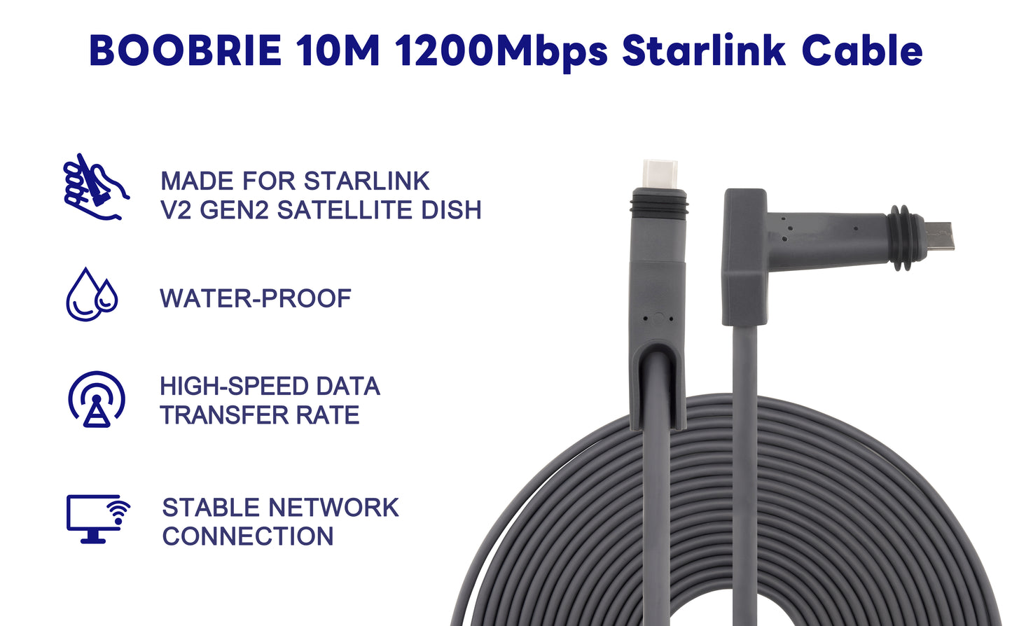 BOOBRIE 32.8FT/10M Starlink Gen2 Cable Starlink Replacement Cable High Speed Transmission 1200Mbps Waterproof Starlink Rectangular Satellite V2 Cable Multi-Function Protection for Starlink V2 Gen2