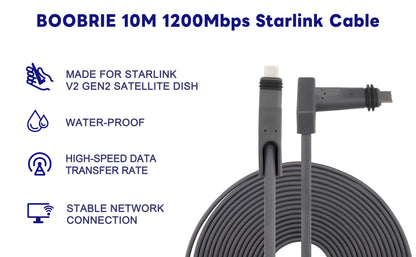 BOOBRIE 32.8FT/10M Starlink Gen2 Cable Starlink Replacement Cable High Speed Transmission 1200Mbps Waterproof Starlink Rectangular Satellite V2 Cable Multi-Function Protection for Starlink V2 Gen2