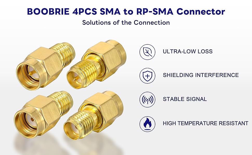 BOOBRIE SMA to RP-SMA Adapter Kit 2X SMA Male to RP-SMA Female Adapter 2X SMA Female to RP-SMA Male Plug Adapter WiFi Antenna Adapter for WiFi Antenna Goggles FPV Drone Signal Booster Pack of 4