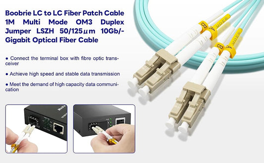 Boobrie LC to LC Fiber Patch Cable 1M Multi Mode OM3 Duplex Jumper LSZH 50/125μm 10Gb/Gigabit Optical fiber Cable for Ethernet Data Transmission and Bidirectional Communication SFP Transceiver