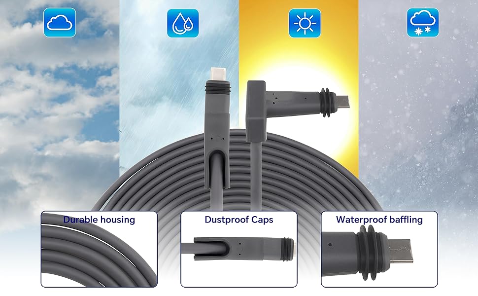 Boobrie Starlink Cable 6.56Ft for Starlink Actuated Gen 2 Starlink Replacement Cable 1200Mbps Starlink Rectangular Satellite V2 Waterproof