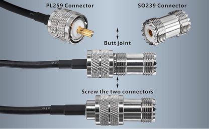 Boobrie CB Coax Cable 16.4Ft Upgraded PL259 Coax Cable LMR200 Equivalent, Better Than RG58 UHF Male to Male PL-259 CB Antenna Cable Low Loss for VHF Ham Radio,CB Radio