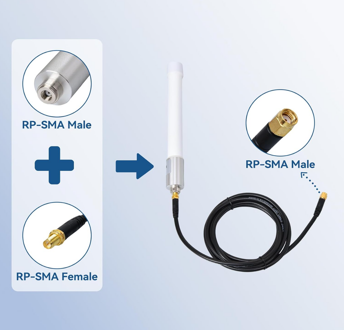 4G LTE Fiberglass Omni Antenna 698-2700MHz with 6.56ft RG58U Extension Cable RP-SMA Male Compact White Design U-Bracket Mount for Cellular Router IP Camera Hotspot Modem