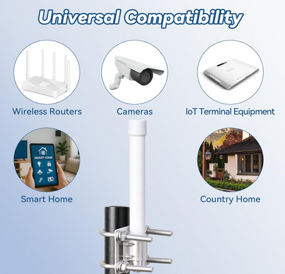 4G LTE Fiberglass Omni Antenna 698-2700MHz with 6.56ft RG58U Extension Cable RP-SMA Male Compact White Design U-Bracket Mount for Cellular Router IP Camera Hotspot Modem