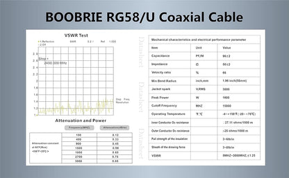 Boobrie Upgraded 30M SMA WiFi Antenna Extension Cable RG58 SMA Male to SMA Female Cable 50ohms SMA Extension Cable Low Loss 4G Antenna Wifi Router Extension Cable 3G 4G LTE WiFi Antenna Wireless