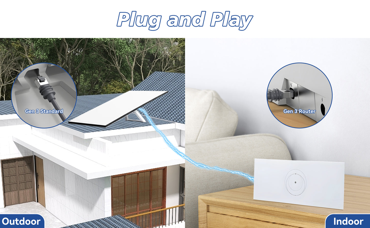 BOOBRIE Starlink Gen 3 Cable 10M/32.8FT Waterproof High Speed Internet Cable for Starlink Satellite V3 Replacement Starlink Ethernet Cable Gen 3