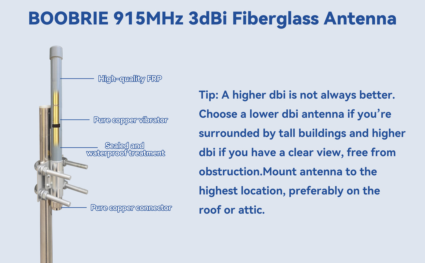 BOOBRIE 915MHz 3dBi Indoor Omni-Directional LoRa Antenna 11.8in/30cm N Male Fiberglass Antenna with 9.84FT/3M N Female to RP-SMA Male RG58 Extension Cable for Home Helium Miners, Indoor IoT