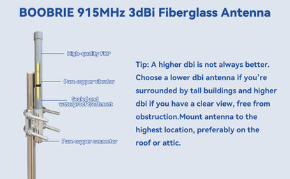 BOOBRIE 915MHz 3dBi Indoor Omni-Directional LoRa Antenna 11.8in/30cm N Male Fiberglass Antenna with 9.84FT/3M N Female to RP-SMA Male RG58 Extension Cable for Home Helium Miners, Indoor IoT