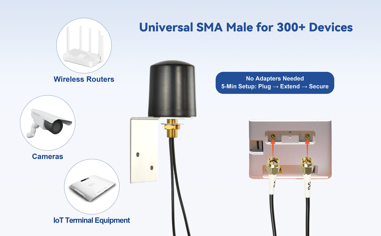 BOOBRIE 2x2 MIMO Omnidirectional Antenna 600-6000MHz 5G 4G LTE 3G Outdoor Antenna with 2x16.4ft BMR100 SMA Male Cables for Router Gateway, T-Mobile/Verizon/AT&T Home Internet