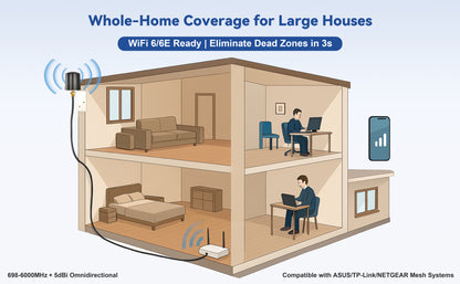BOOBRIE 2x2 MIMO Omnidirectional Antenna 600-6000MHz 5G 4G LTE 3G Outdoor Antenna with 2x16.4ft BMR100 SMA Male Cables for Router Gateway, T-Mobile/Verizon/AT&T Home Internet