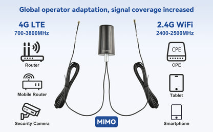 BOOBRIE 2x2 MIMO Omnidirectional Antenna for 5G/4G LTE (700-3800MHz)+ WiFi (2.4-2.5GHz) High Gain Waterproof Outdoor/Indoor Antenna with 2x6.56ft SMA Cables for IoT/Router/Networking