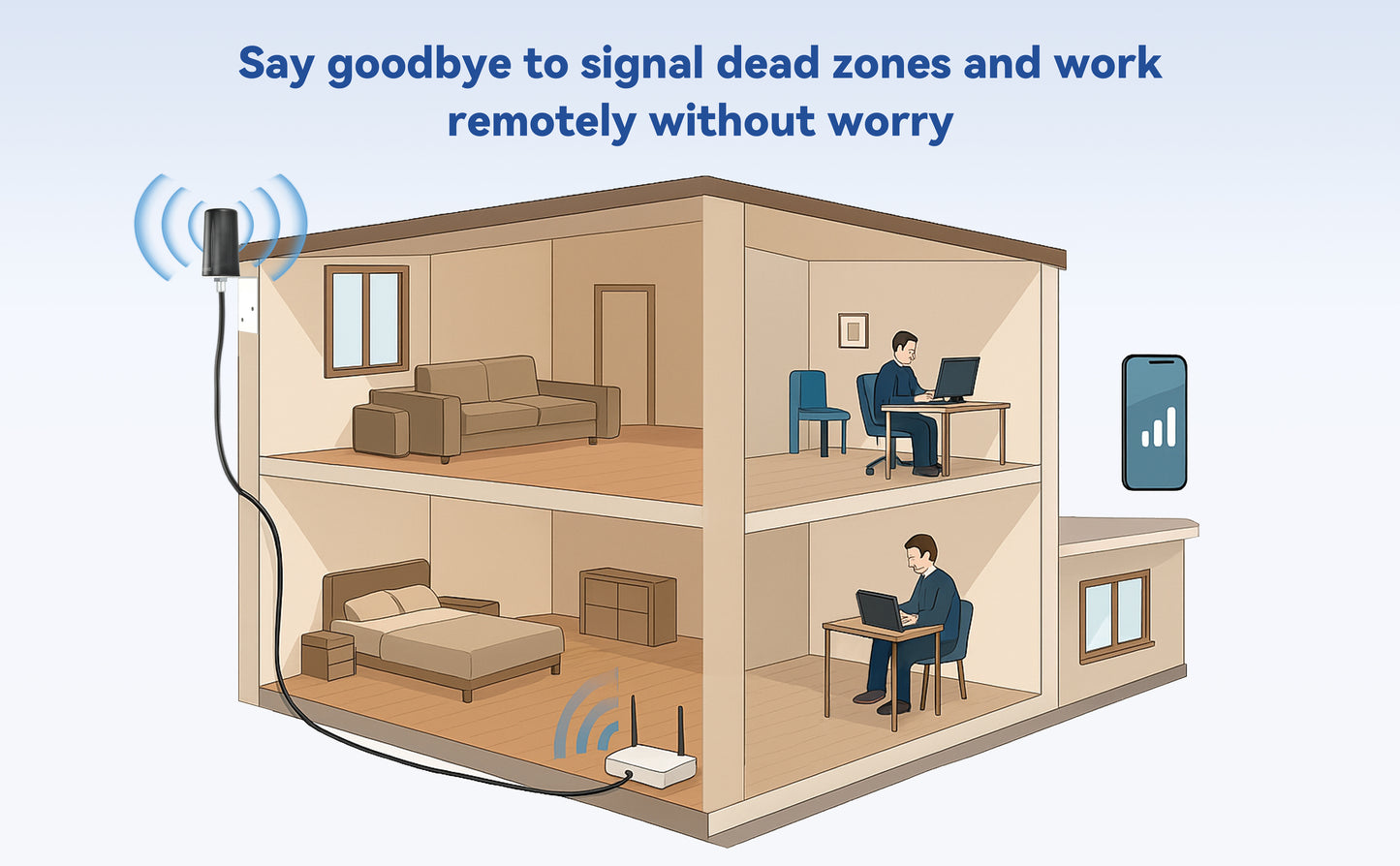 BOOBRIE 2x2 MIMO Omnidirectional Antenna for 5G/4G LTE (700-3800MHz)+ WiFi (2.4-2.5GHz) High Gain Waterproof Outdoor/Indoor Antenna with 2x6.56ft SMA Cables for IoT/Router/Networking