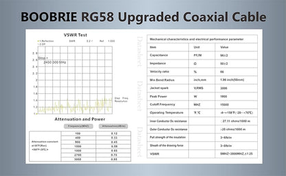Boobrie UHF PL259 Male Cable 1.64Ft RG58 Upgraded CB Radio Coaxial Cable UHF Male to UHF Male PL-259 Low Loss CB Coax Jumper Cable for Antenna SWR Meter Ham Radio Broadcast Telecom CCTV