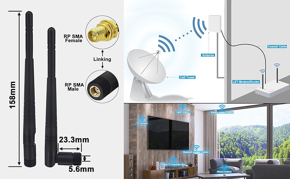 Wifi Module Antenna BOOBRIE Dual Band WiFi Antenna 8dBi High Gain 2.4GHz 5GHz 5.8GHz RP-SM