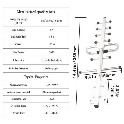 BOOBRIE Wideband Directional Antenna 698-2700MHz Yagi Antenna 5dBi High Gain with SMA Male RG58 Coaxial Cable 1.5M/4.92FT Outdoor Universal for Cell Signal Booster/4G LTE/5G/WiFi
