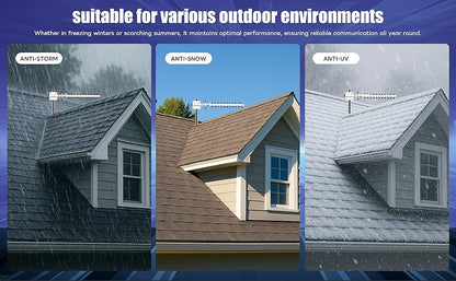 BOOBRIE Dual Band Yagi WiFI Antenna 2.4G/5.8G 8dBi Outdoor Directional Antenna High Gain RP-SMA Female Connector 4.92Ft RG58 Cable 13 Unit WIFi Yagi Antenna for Router Network Card WiFi Signal Booster