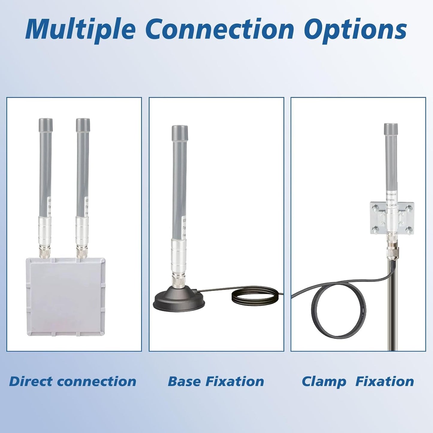 Boobrie Dual Band WiFi Antenna 2.4GHz/5.8GHz 3dBi N Male Fiberglass Outdoor Antenna Omni-Directional for Wireless Security IP Camera Hotspot WiFi Router WiFi Extender Video Surveillance Monitor