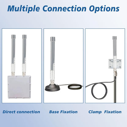 Boobrie Dual Band WiFi Antenna 2.4GHz/5.8GHz 3dBi N Male Fiberglass Outdoor Antenna Omni-Directional for Wireless Security IP Camera Hotspot WiFi Router WiFi Extender Video Surveillance Monitor