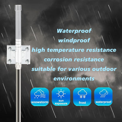 Boobrie Dual Band WiFi Antenna 2.4GHz/5.8GHz 3dBi N Male Fiberglass Outdoor Antenna Omni-Directional for Wireless Security IP Camera Hotspot WiFi Router WiFi Extender Video Surveillance Monitor