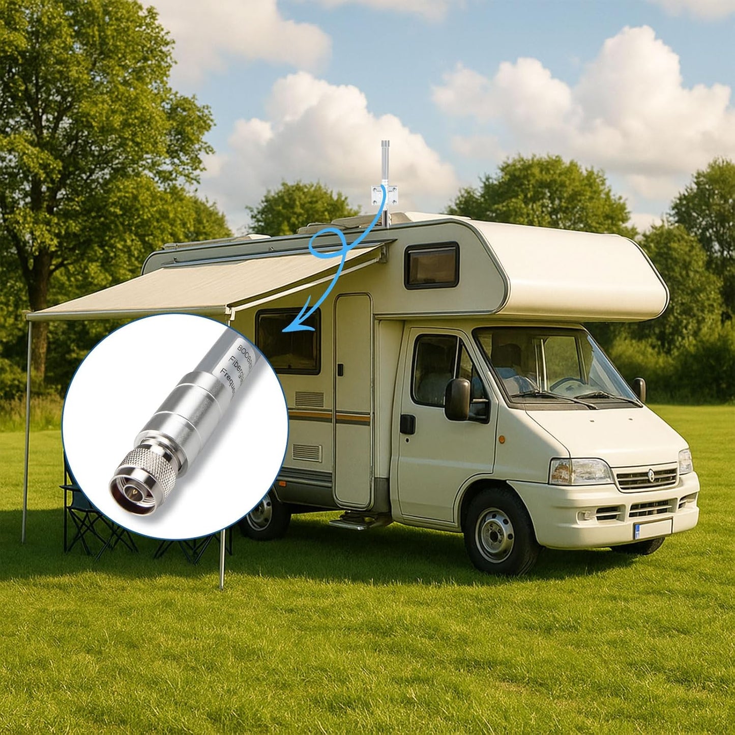 Boobrie Dual Band WiFi Antenna 2.4GHz/5.8GHz 3dBi N Male Fiberglass Outdoor Antenna Omni-Directional for Wireless Security IP Camera Hotspot WiFi Router WiFi Extender Video Surveillance Monitor