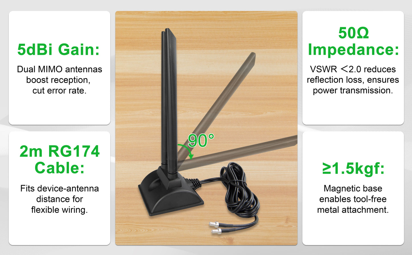 Boobrie Dual Band WiFi Antenna 2.4GHz 5GHz 5.8GHz TS9 WiFi Antenna with Magnetic Base 5dBi External Antennas for Wi-Fi Router/Hotspot/Industrial IoT/Car WiFi, 2M/6.56Ft Low Loss Cable