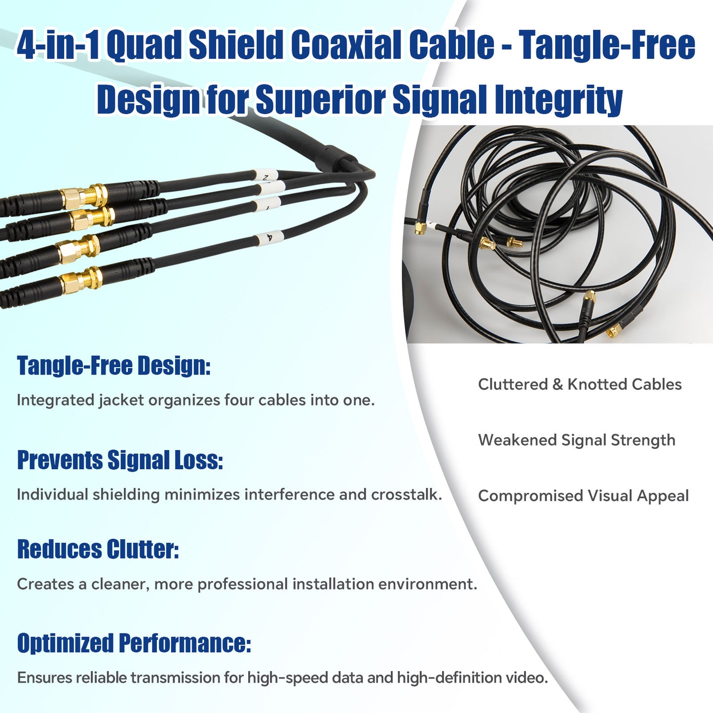 Boobrie Quad 195 SMA Extension Cable SMA Male to SMA Female Coaxial Cable Ultra Low Loss for 5G/4G Routers & Gateways (T-Mobile, Verizon, AT&T) SMA 4-in-1