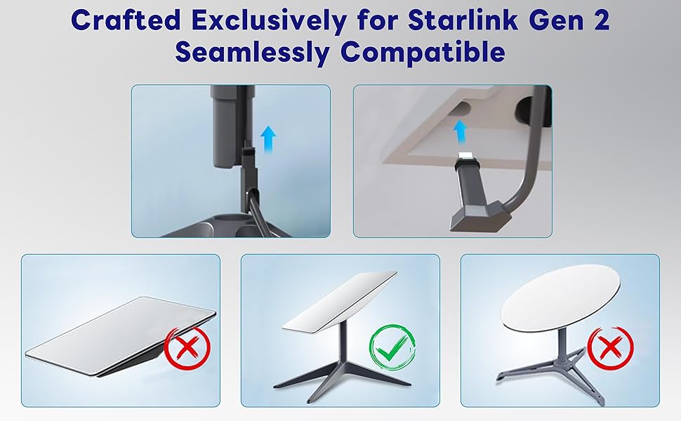 Boobrie 32.8FT Starlink Gen2 Cable Starlink Replacement Cable High Speed Transmission 1200Mbps Waterproof Starlink Rectangular Satellite V2 Cable Multi-Function Protection for Starlink V2 Gen2