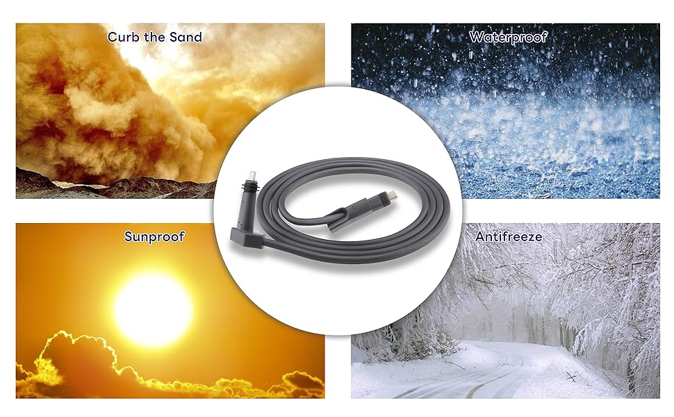 Boobrie Starlink Cable 75.4Ft Starlink V2 Gen2 Replacement Cable 1200Mbps Starlink Cable Extension V2 Waterproof Starlink Cable Extension for Starlink Actuated Gen 2 Gray