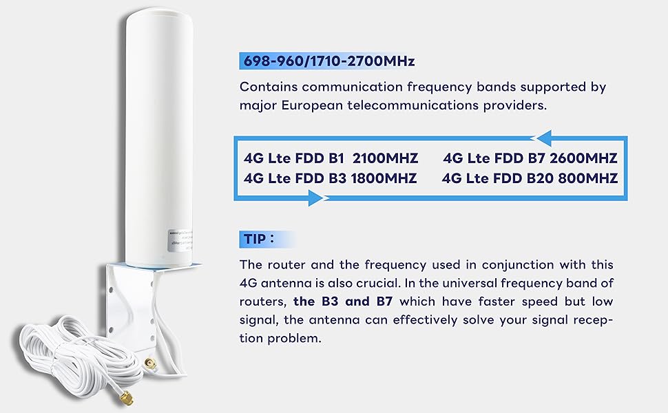 BOOBRIE Upgraded 4G 5G LTE Antenna Outdoor 10dBi 698-2700 3300-3800MHz High Gain WiFi Antenna Dual SMA Male 16.4ft RG58 Cable SMA 4G LTE Omni-Directional Long Range Antenna Router Hotspot Wireless