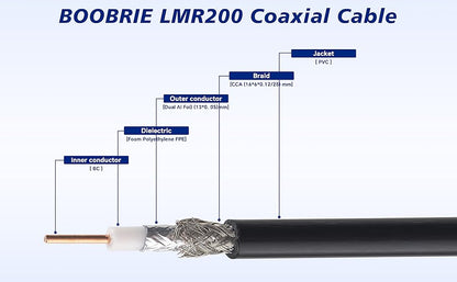 Boobrie SMA Coaxial Cable Upgraded 16.4Ft SMA Male to SMA Female Coax Cable LMR200 Equivalent SMA WiFi Extension Low Loss for WiFi Router, 3G 4G 5G LTE Antenna, Better Than RG58