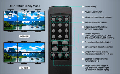 BOOBRIE Video Wall Controller, Video Wall Processor 3x3 4K Input & 1080P HDMI Output for 9 TV Splicing Display, 180 Degree Rotate, 14 Splicing Modes 3x3 3x2 2x2 3x11x4 2x3 4x2 2x4...