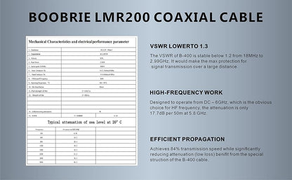 Boobrie SMA Coaxial Cable Upgraded 16.4Ft SMA Male to SMA Female Coax Cable LMR200 Equivalent SMA WiFi Extension Low Loss for WiFi Router, 3G 4G 5G LTE Antenna, Better Than RG58